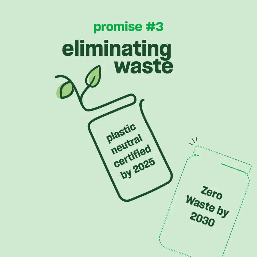 eliminate waste promise: zero waste by 2030, plastic neutral by 2025